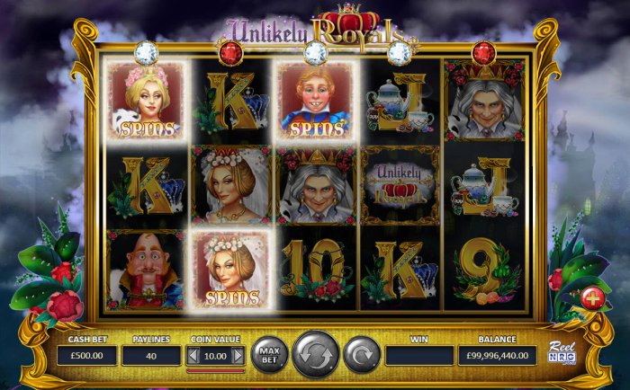 All Online Pokies - Mini Reel Feature triggered by 3 spin symbols