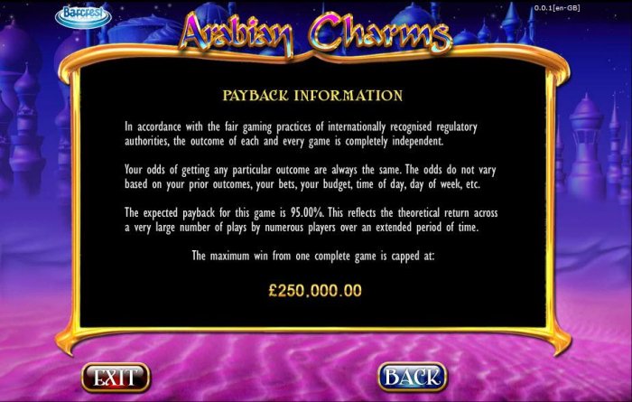payback information - All Online Pokies