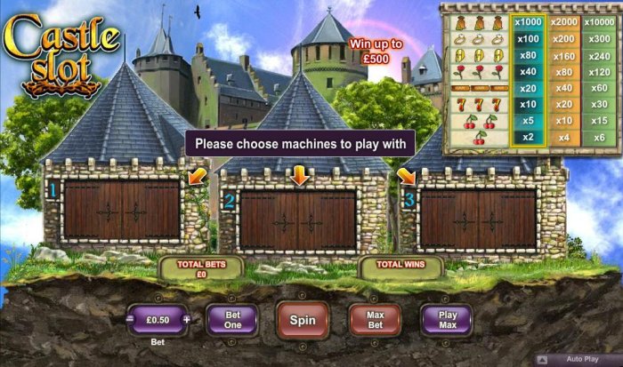 Castle Slot by All Online Pokies