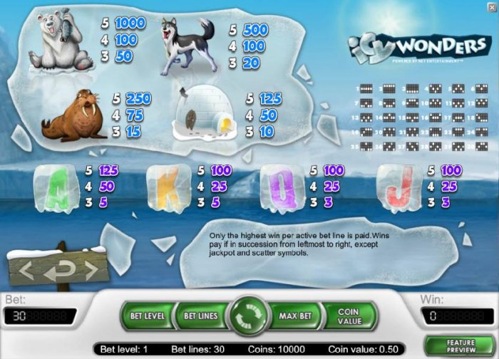 All Online Pokies - pokie game symbols paytable and payline diagrams
