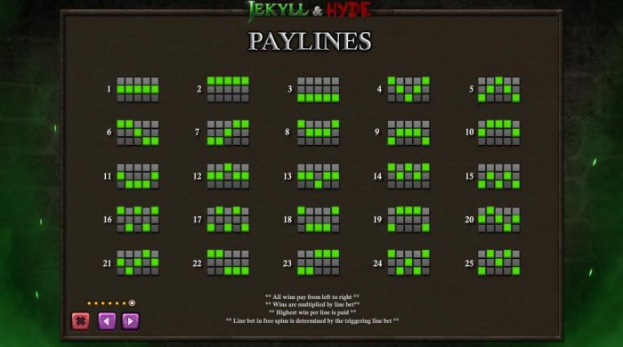 All Online Pokies - Payline Diagrams 1-25. All wins pay left to right. Wins are multiplied by the line bet. Highest win per line is paid.