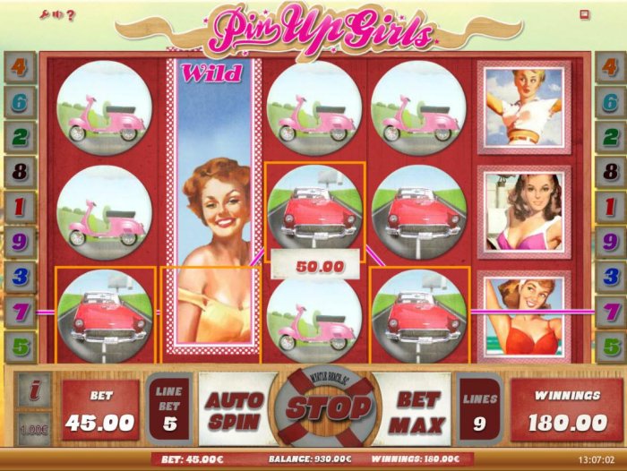 Pin Up Girls by All Online Pokies