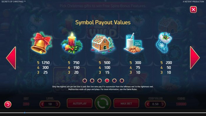 All Online Pokies image of Secrets of Christmas