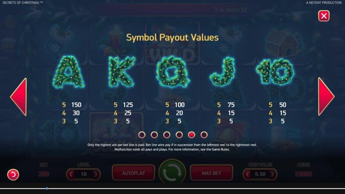 Secrets of Christmas by All Online Pokies