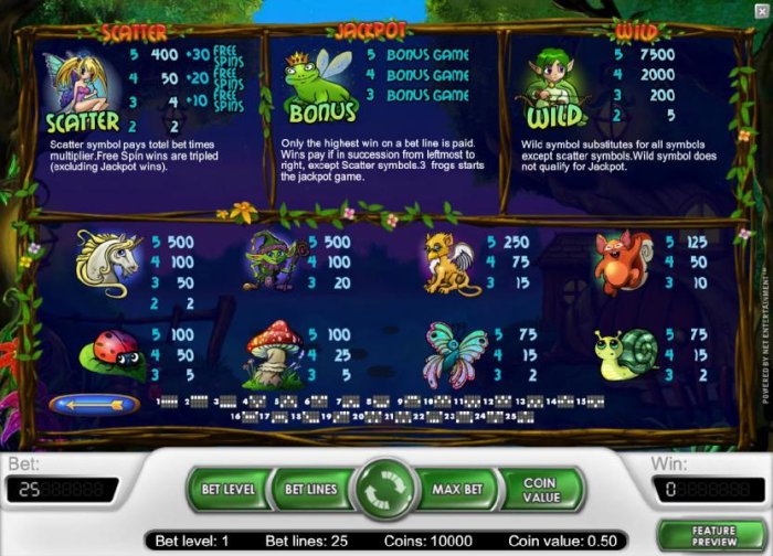 All Online Pokies - pokie game symbols paytable, scatter, bonus and wild rules
