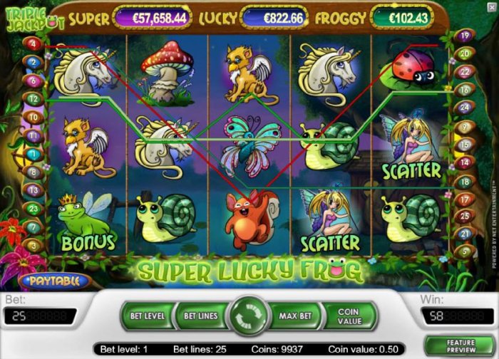 Super Lucky Frog by All Online Pokies