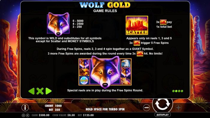 Wolf Gold by All Online Pokies