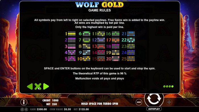 All Online Pokies image of Wolf Gold