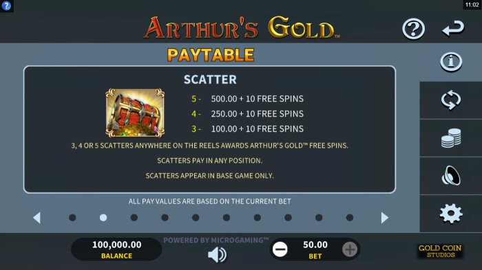 Scatter Symbol Rules - All Online Pokies