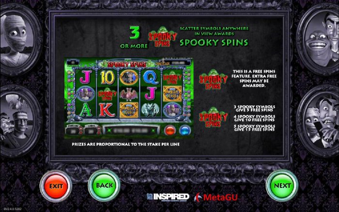 Monster Cash by All Online Pokies