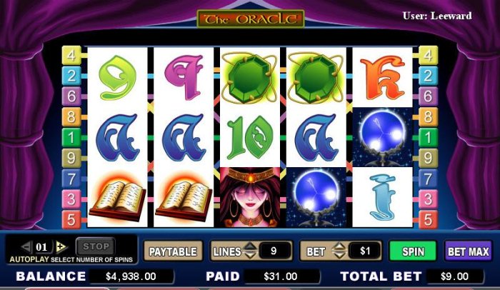 All Online Pokies image of The Oracle
