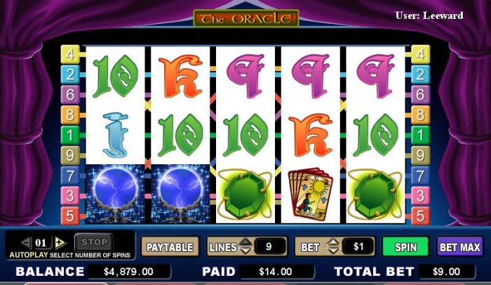 All Online Pokies image of The Oracle