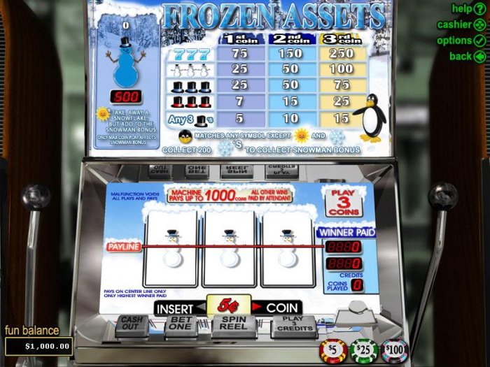 Frozen Assets by All Online Pokies