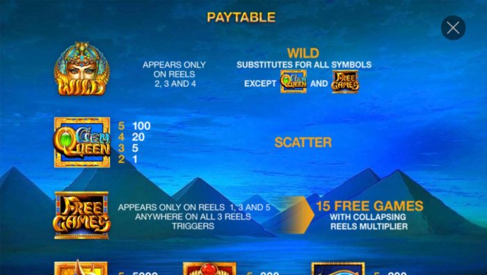 Bonus, Wild and Scatter Symbols Rules and Pays - All Online Pokies