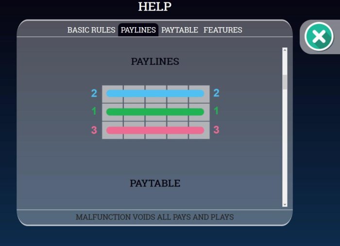 Payline Diagrams 1-3 - All Online Pokies