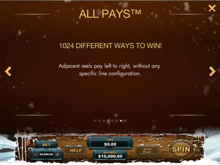 1024 different ways to win! Adjacent reels pay left to right, without any specific line configuration. by All Online Pokies