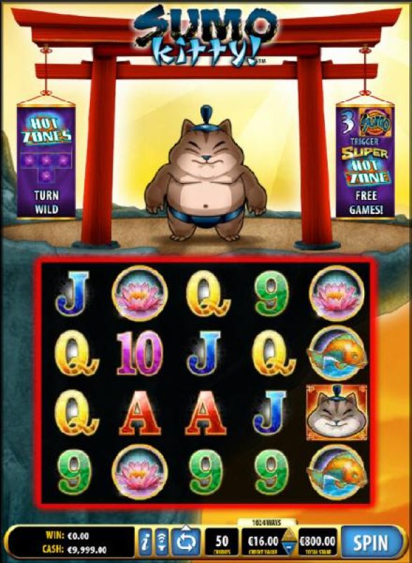 Sumo Kitty by All Online Pokies