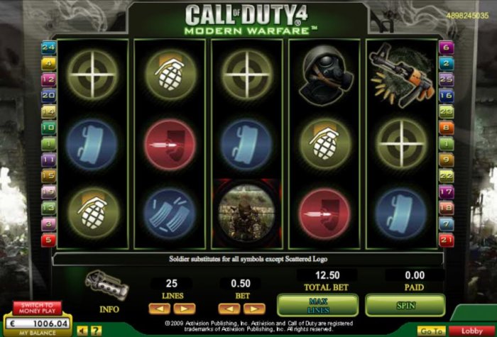 All Online Pokies image of Call of Duty 4 - Modern Warfare