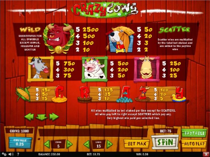 All Online Pokies image of Crazy Cows