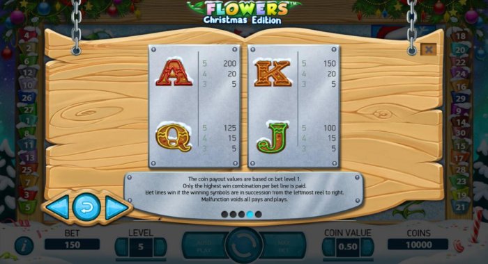 All Online Pokies image of Flowers Christmas Edition