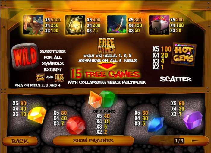 paytable, max prize 5,000x - All Online Pokies