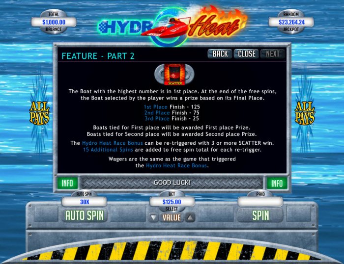 Hydro Heat by All Online Pokies