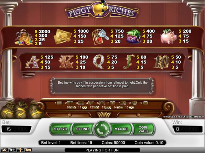 All Online Pokies - payout table