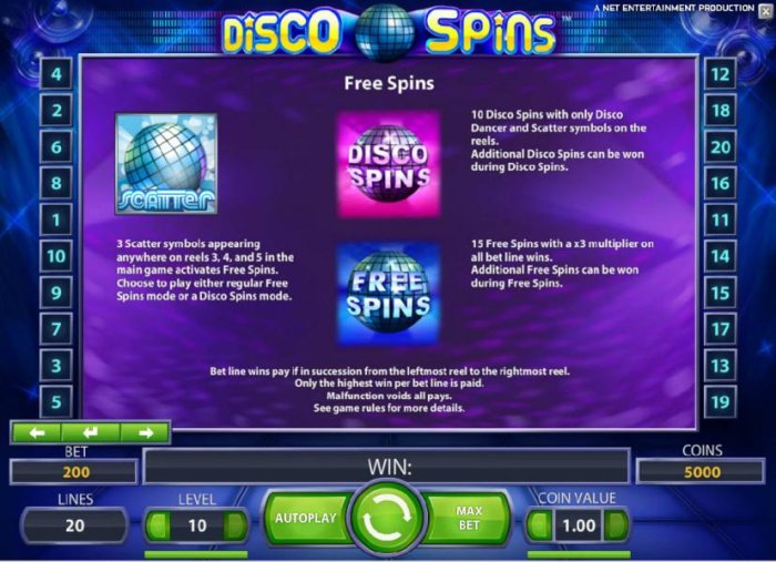 All Online Pokies image of Disco Spins
