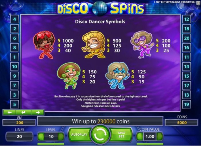 All Online Pokies - disco dancer symbols paytable