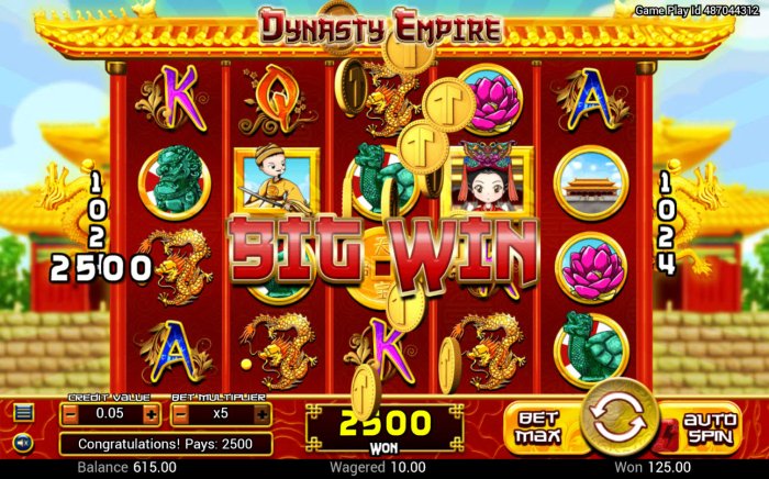All Online Pokies image of Dynasty Empire
