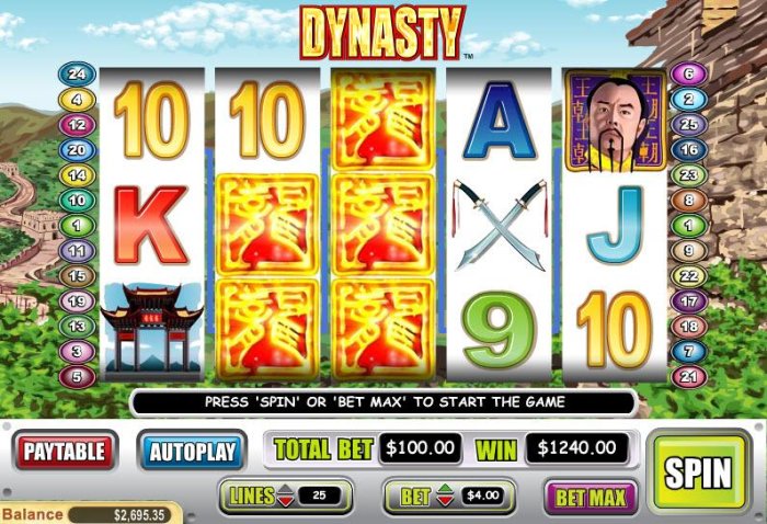All Online Pokies image of Dynasty