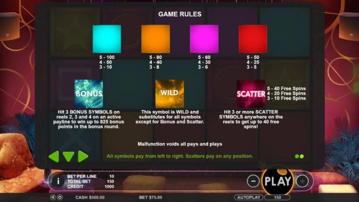 Bonus, Scatter and Wild symbols gem rules. Low value symbols paytable by All Online Pokies