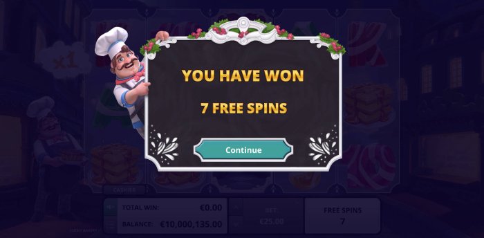 7 Free Spins Awarded by All Online Pokies