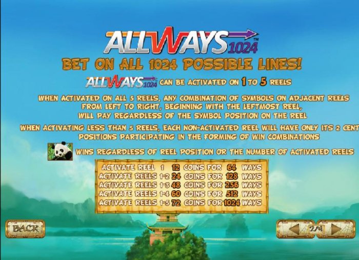 allways 1024 bet on all 1024 possible lines - All Online Pokies