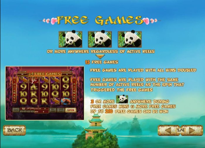 All Online Pokies image of Lucky Panda