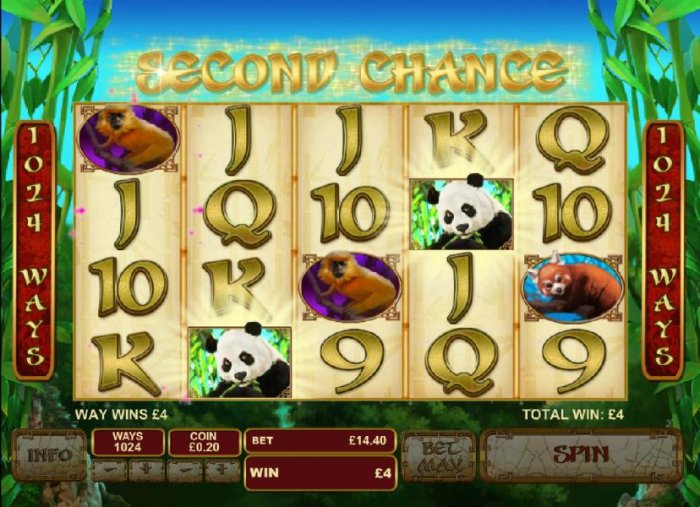 Lucky Panda by All Online Pokies