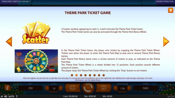 3 scatter symbols appearing on reels 3, 4 and 5 activate the Theme Park Ticket Game. - All Online Pokies