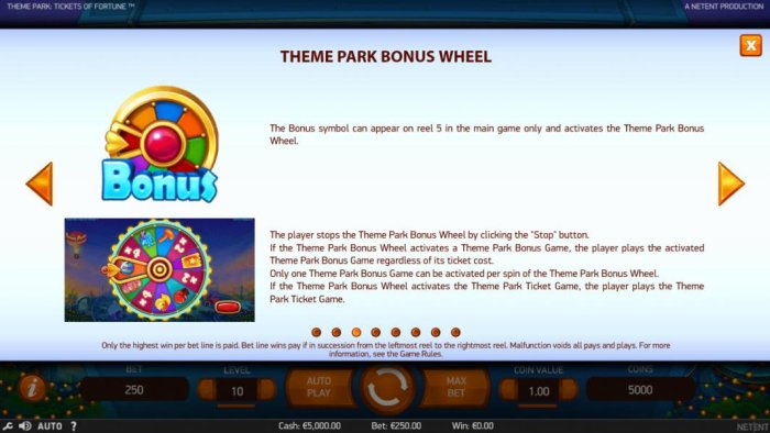 All Online Pokies image of Theme Park Tickets of Fortune