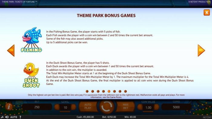 Theme Park Tickets of Fortune by All Online Pokies
