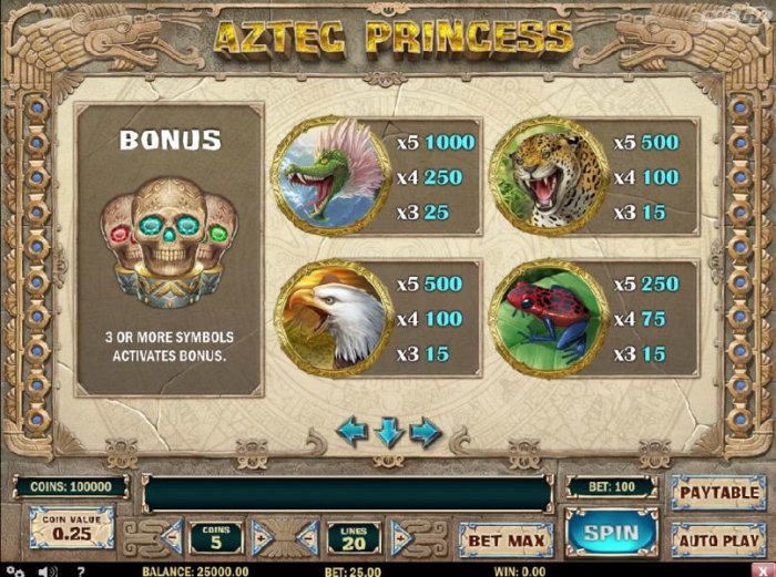 High value pokie game symbols paytable - symbols include an alligator, an eagle, a leopard and a tree frog. - All Online Pokies