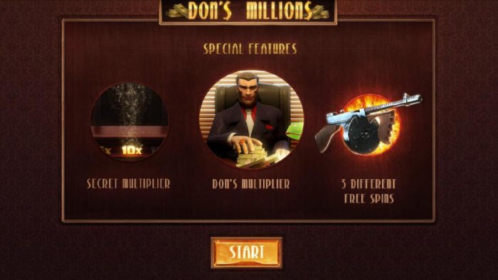 special features by All Online Pokies