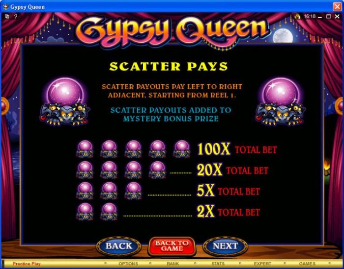 Gypsy Queen by All Online Pokies