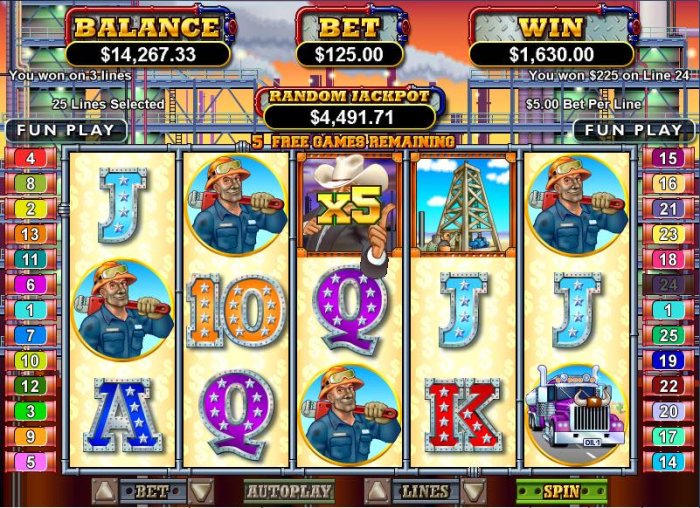 Texan Tycoon by All Online Pokies