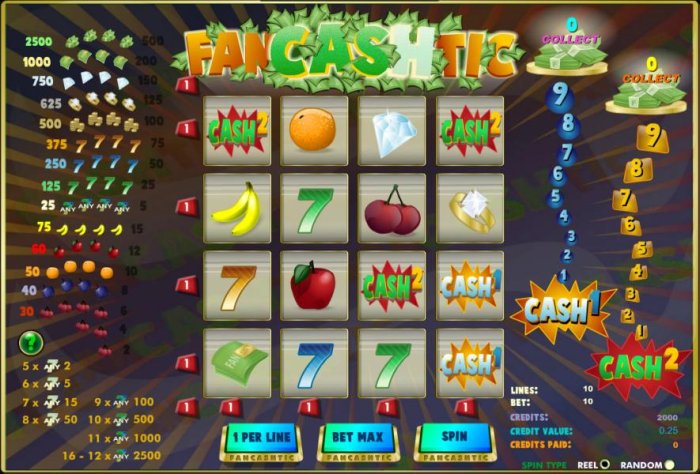 All Online Pokies - main game board featuring 4 reels and ten paylines