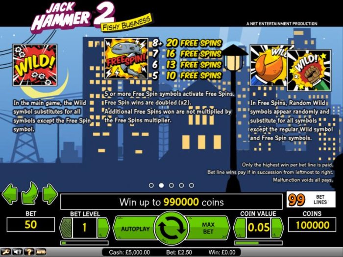 Jack Hammer 2 - Fishy Business by All Online Pokies