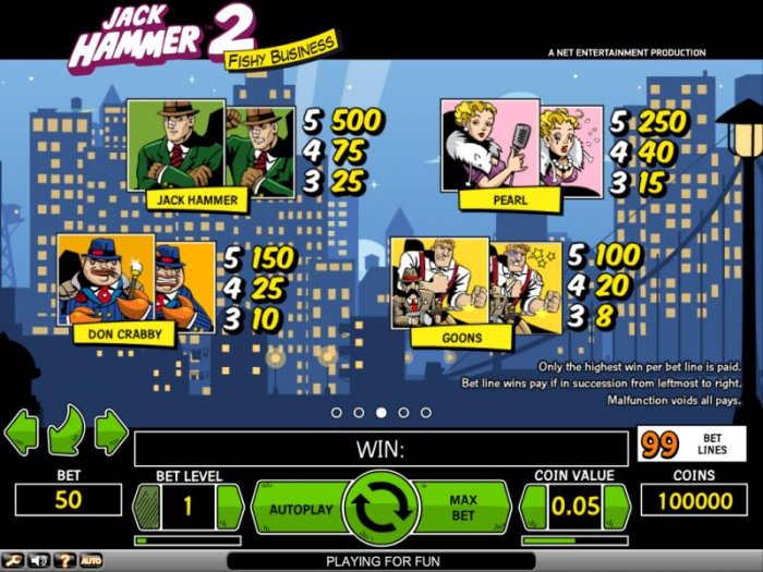 Jack Hammer 2 Fishy Business payout table by All Online Pokies