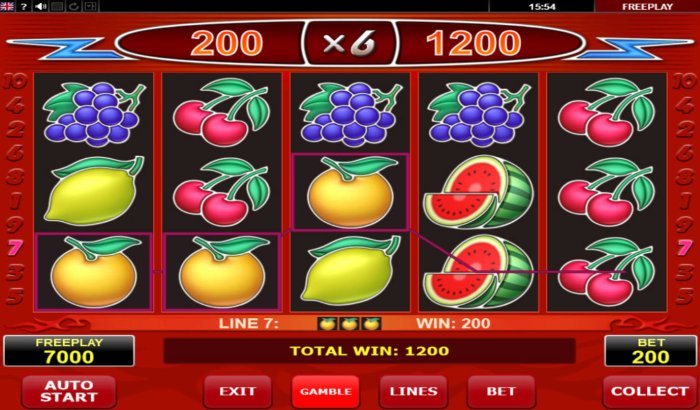 Lightning Hot by All Online Pokies