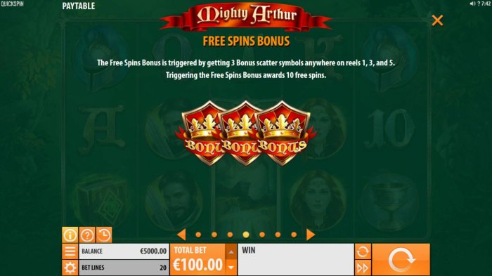 All Online Pokies - Free Spins Bonus Game Rules