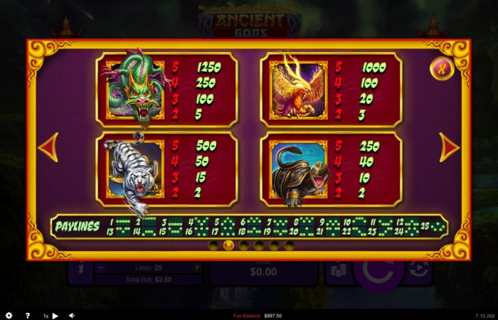 Ancient Gods by All Online Pokies