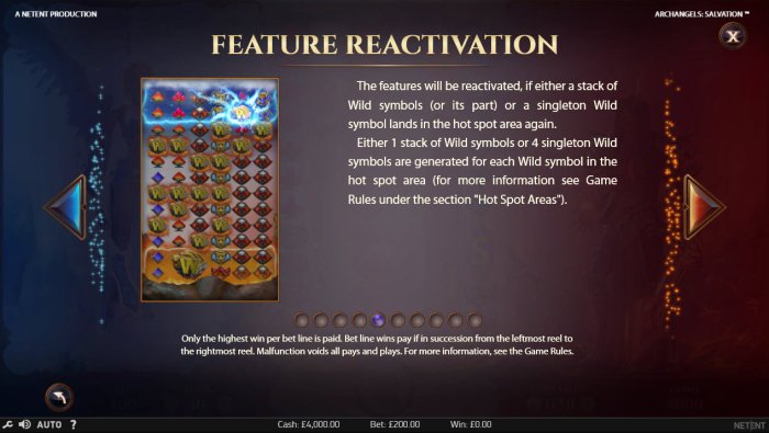 Feature Reactivation - All Online Pokies